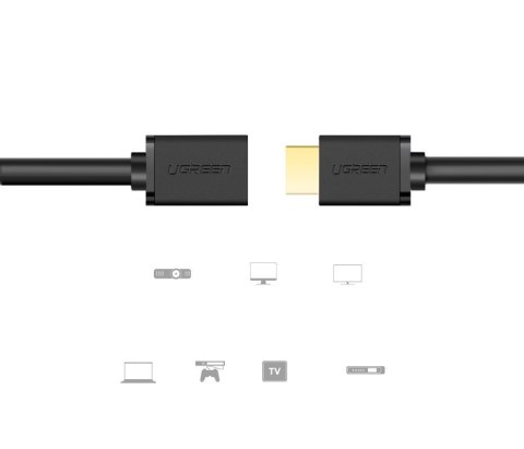 Przedłużacz przejściówka kabla HDMI 4K 10.2 Gbps 340Mhz 0.5 m czarny