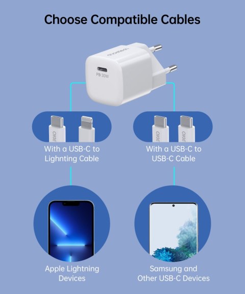 Ładowarka sieciowa GaN USB-C PD 30W biała