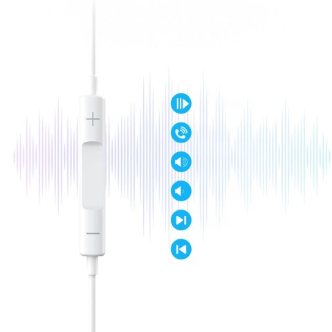 Słuchawki dokanałowe USB-C z przewodem 1.2m - białe
