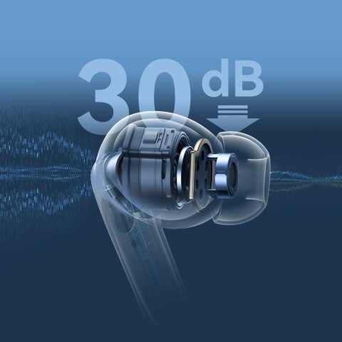 Słuchawki Funpods douszne TWS z Bluetooth 5.4 ANC i ochroną IP54 - białe