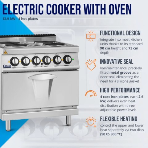 Kuchnia elektryczna z piekarnikiem 4 palniki 400 V 13.9 kW