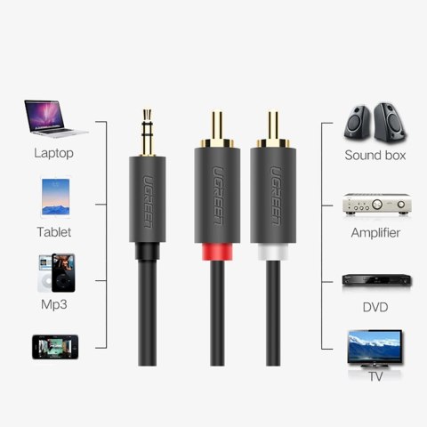 Kabel przewód audio 3.5mm minijack (męski) - 2RCA (męski) 5m - szary