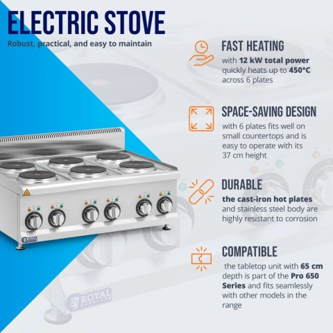 Kuchnia elektryczna nastawna 6 pól grzewczych śr. 19 cm 12 kW 400 V