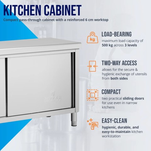 Stół blat roboczy centralny z szafką przelotową STAL 180 x 60 cm