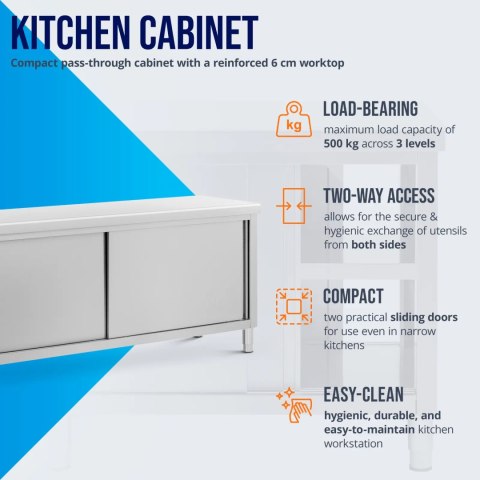 Stół blat roboczy centralny z szafką przelotową STAL 200 x 60 cm