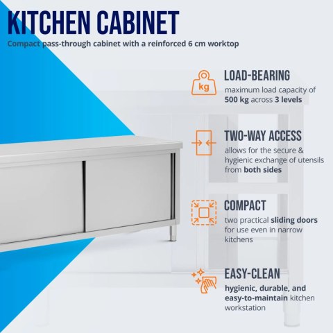 Stół blat roboczy centralny z szafką przelotową STAL 200 x 70 cm