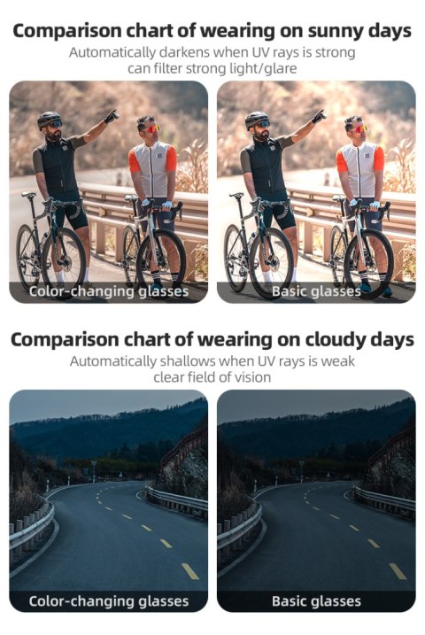 Okulary rowerowe fotochromowe z filtrem UV i wkładką korekcyjną - białe