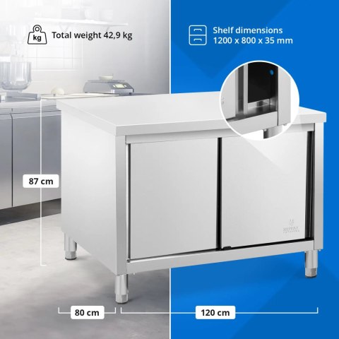 Stół blat roboczy centralny z szafką drzwi suwane ECO STAL 120 x 80 cm