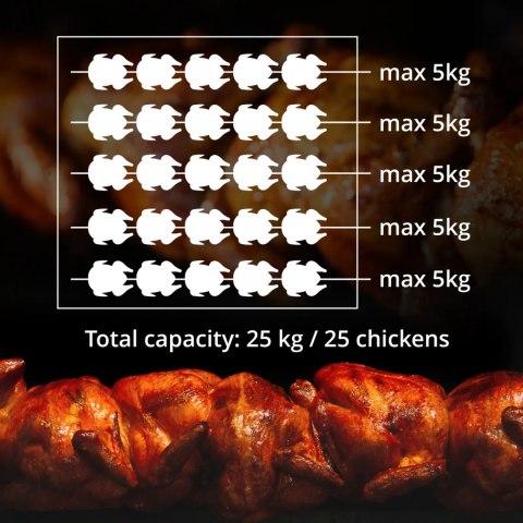 Rożen gazowy opiekacz do 25 kurczaków 5 szpikulców propan-butan 25 kW