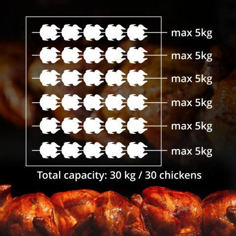 Rożen gazowy opiekacz do 30 kurczaków 6 szpikulców 2 szuflady na kółkach 40 kW