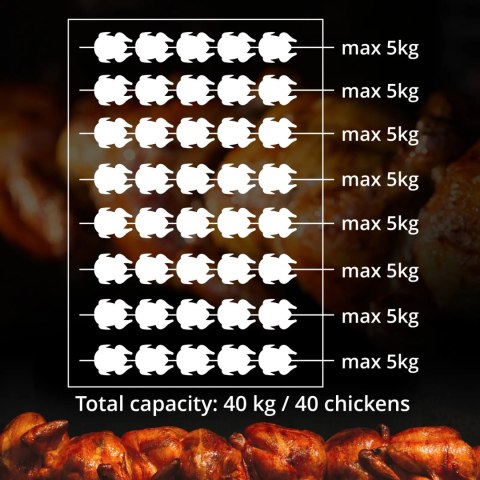 Rożen gazowy opiekacz do 40 kurczaków 8 szpikulców propan-butan 40 kW