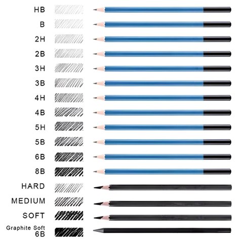 Zestaw artystyczny ołówków przyborów do szkicowania rysowania w etui - 32 el.